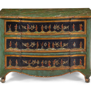 A Continental Chinoiserie Painted