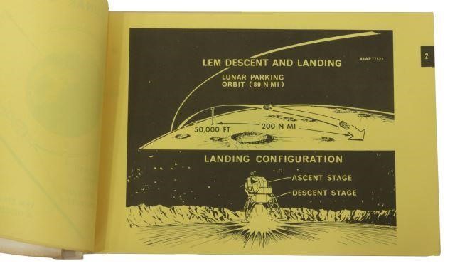 NASA APOLLO TRAINING MANUAL 1965  357af1