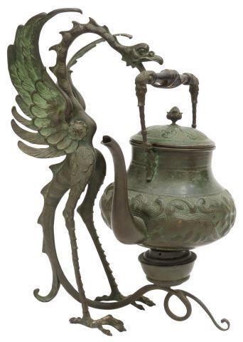 BRONZE & COPPER SPIRIT KETTLE ON FIGURAL