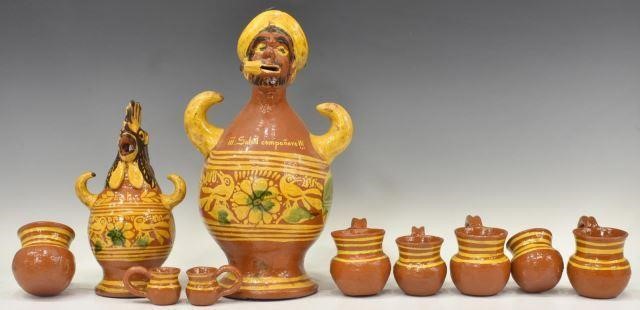 (10)MEXICAN REDWARE POTTERY PULQUE