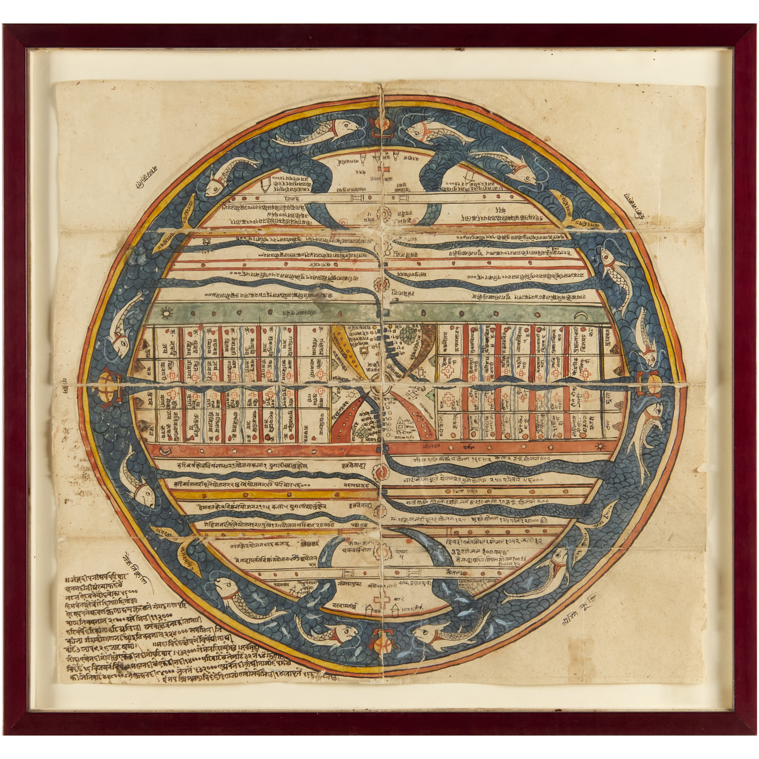 JAIN TANTRIC COSMOLOGICAL DIAGRAM 19th