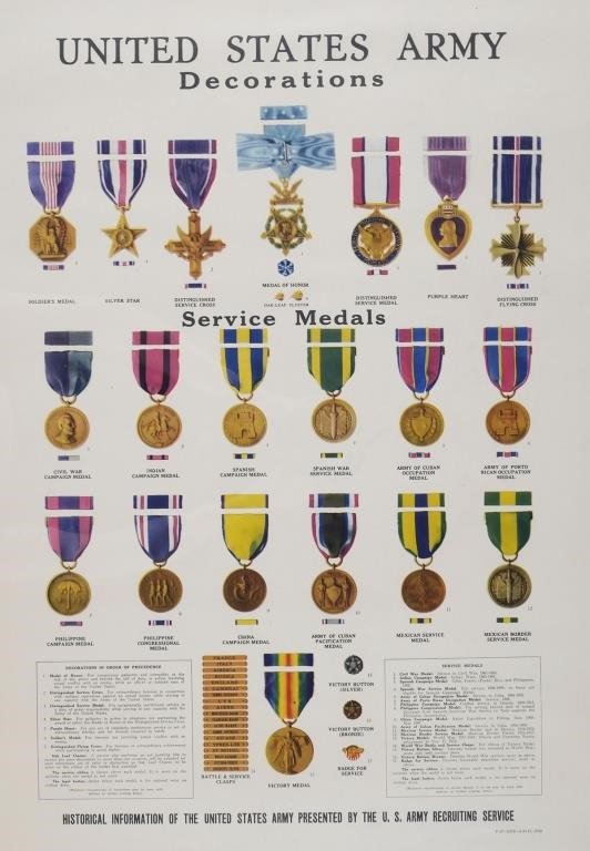 WWII ERA US ARMY DECORATIONS POSTERUnited