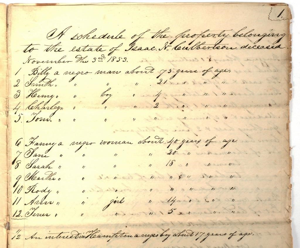1853 SLAVE OWNERSHIP DOCUMENTSchedule