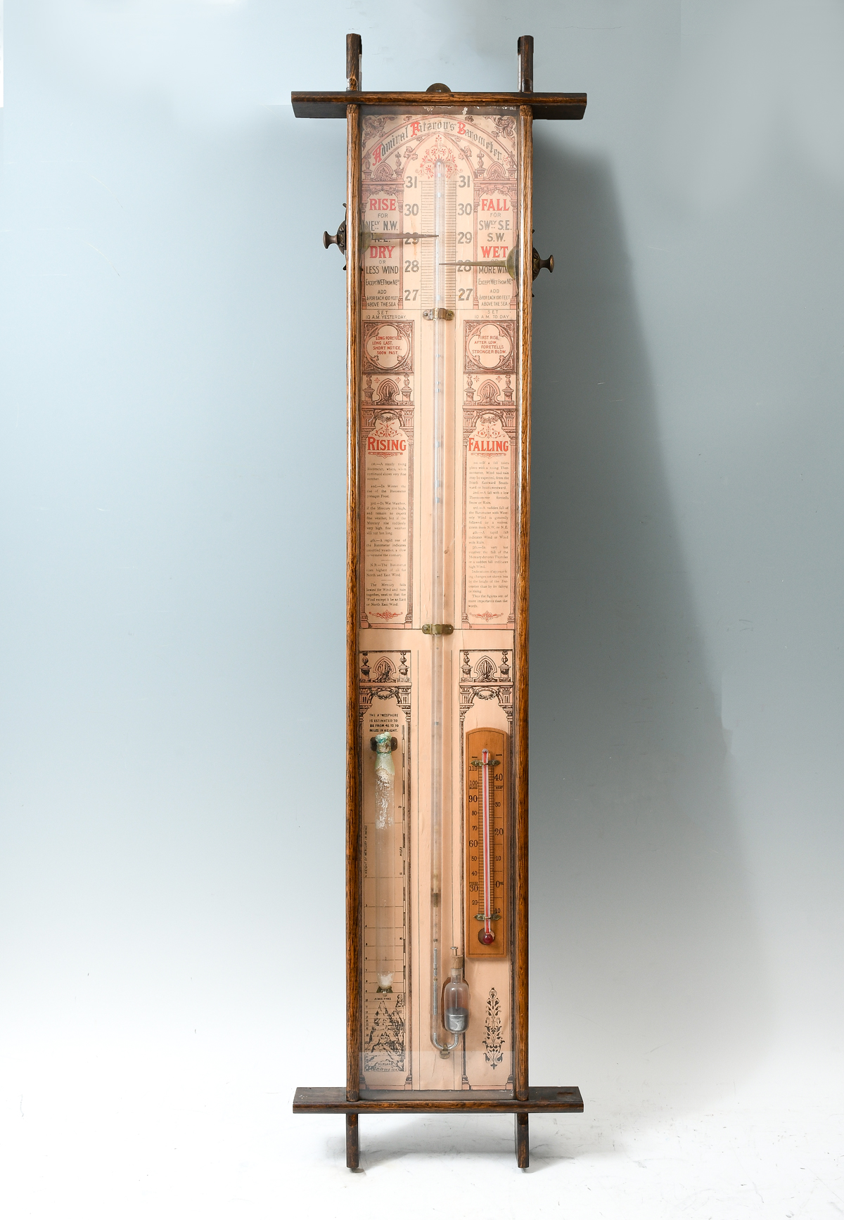 ADMIRAL FITZROYS BAROMETER AND 36b757