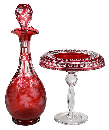 TWO AMERICAN COLORED CUT GLASS 3743d4