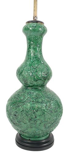 GREEN GLAZED CHINESE DOUBLE GOURD