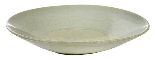CHINESE CELADON GLAZED FISH BOWLpossibly 37aaa2