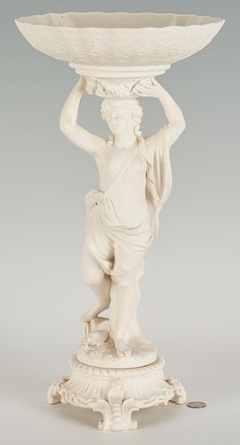 MINTON CLASSICAL PARIAN NUDE CENTERPIECE 38747f