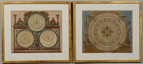 PAIR OF BAROQUE ASTRONOMICAL CHARTS  389812