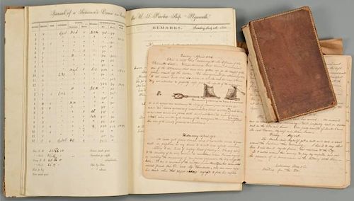 CONFEDERATE NAVY ARCHIVE OF LT.