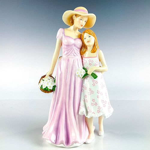 MOTHERS DAY HN5589 2013 FIGURE 39320f