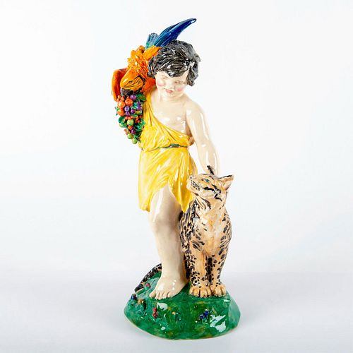 CHARLES VYSE CERAMIC FIGURINE GROUPING,