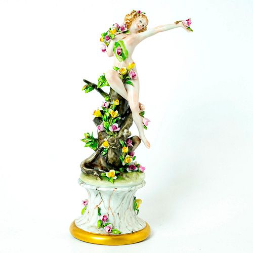 CAPODIMONTE GIUSEPPE CAPPE FIGURINE,