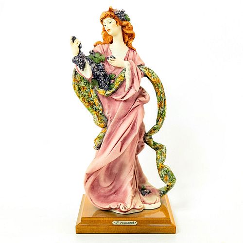 FLORENCE CEDRASCHI FIGURINE, WOMAN