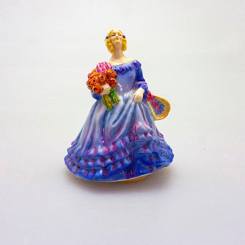 ROYAL WORCESTER MINIATURE FIGURINE,