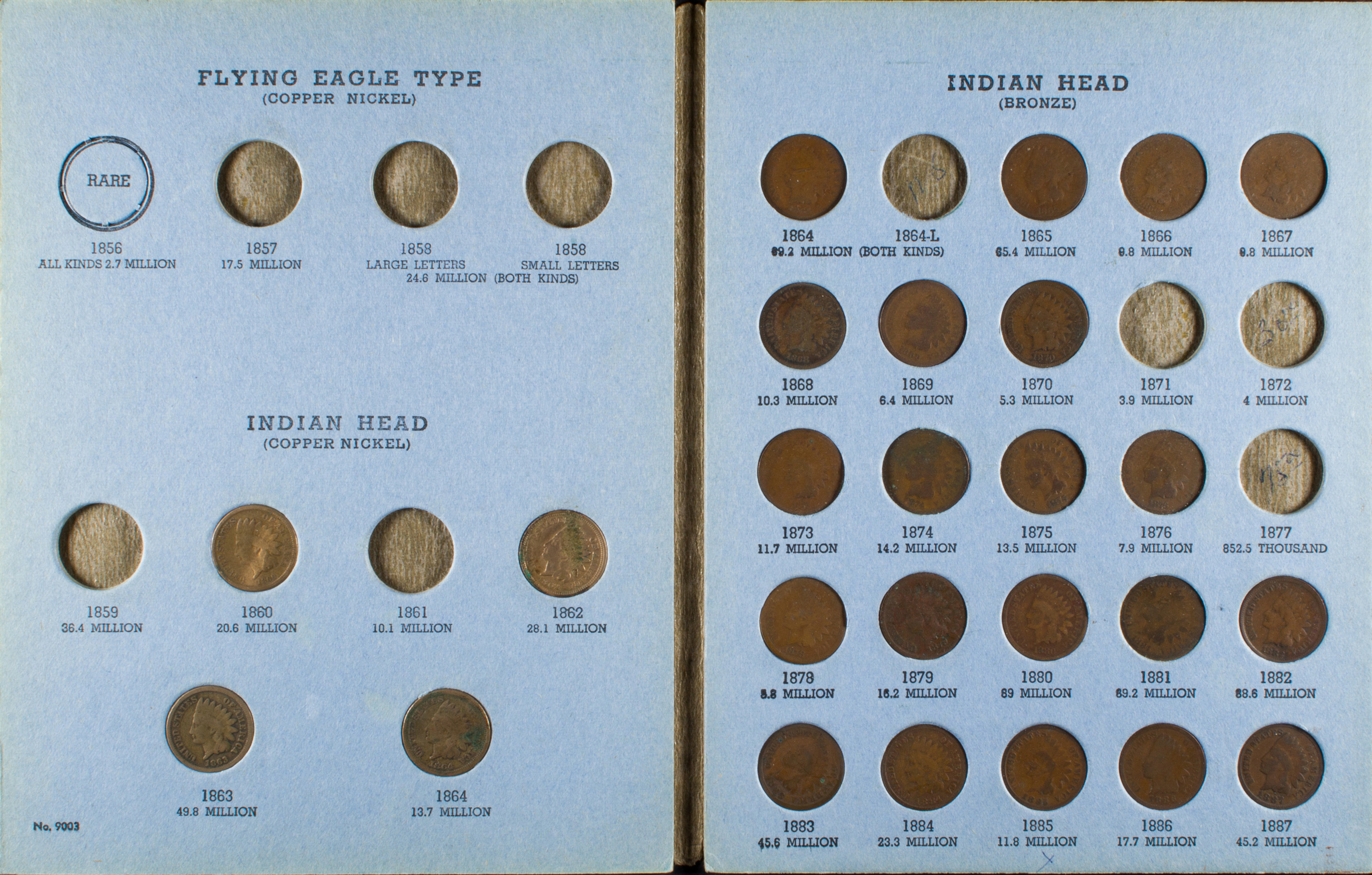 INDIAN HEAD CENT COLLECTION 1860-1909