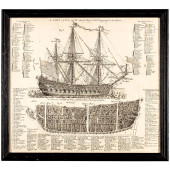 1728  BRITISH NAVAL ENGRAVING,
