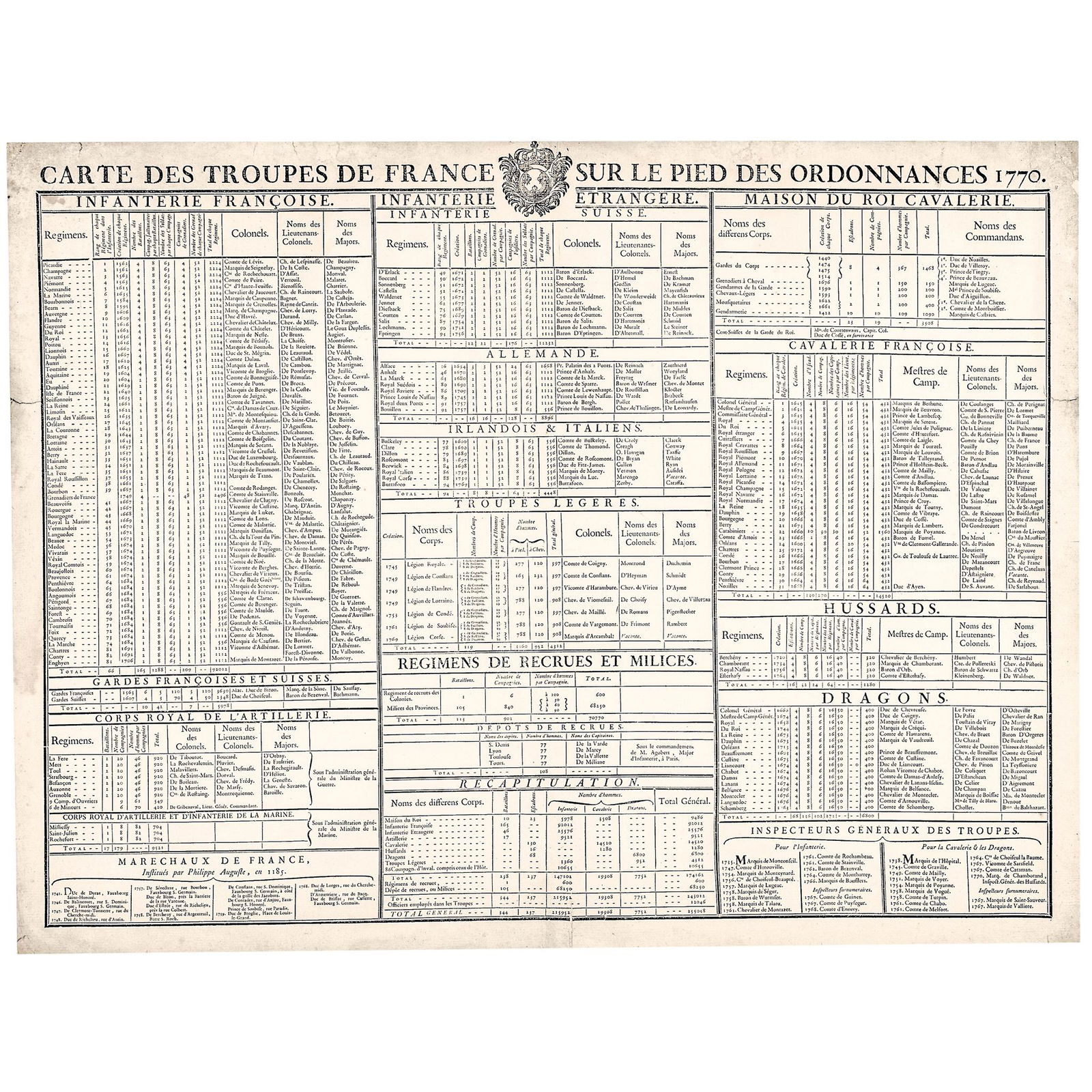 1770 LARGE PRINTED CHART OF THE