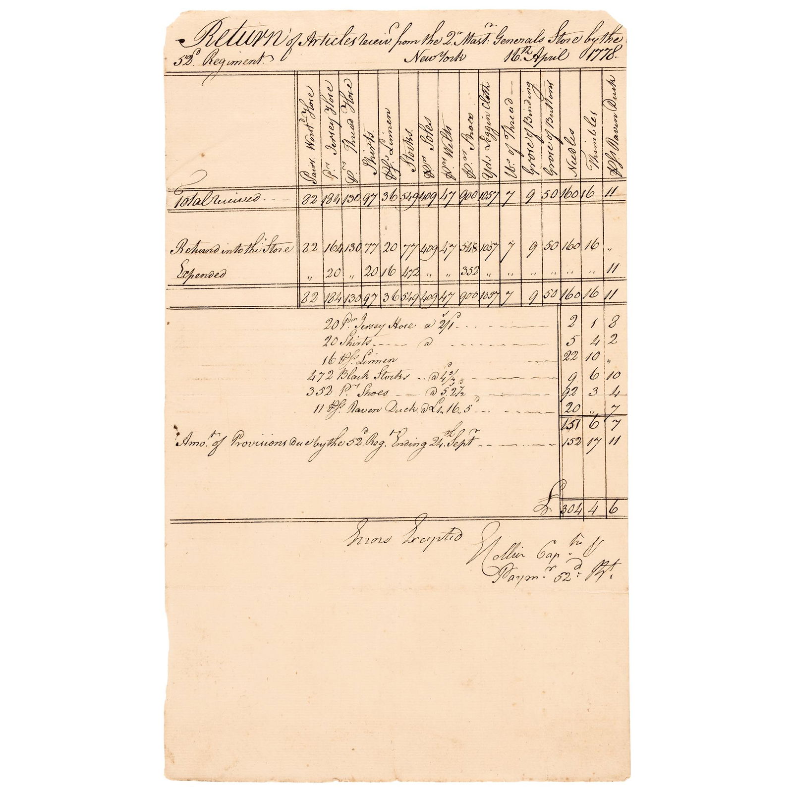 1778 BRITISH 52ND REGIMENT OF