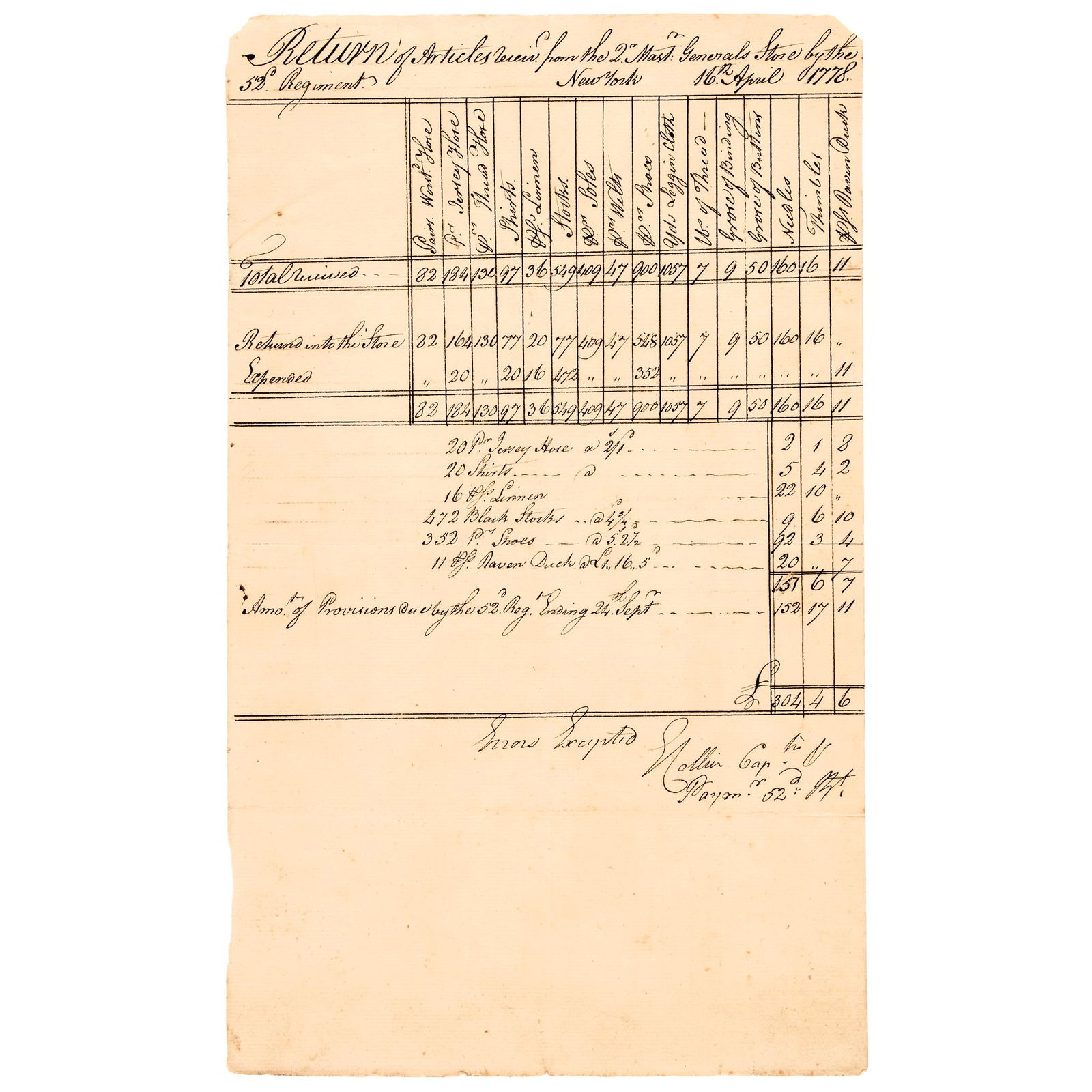 1778 BRITISH 52ND REGIMENT OF