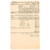 1778 BRITISH 52ND REGIMENT OF