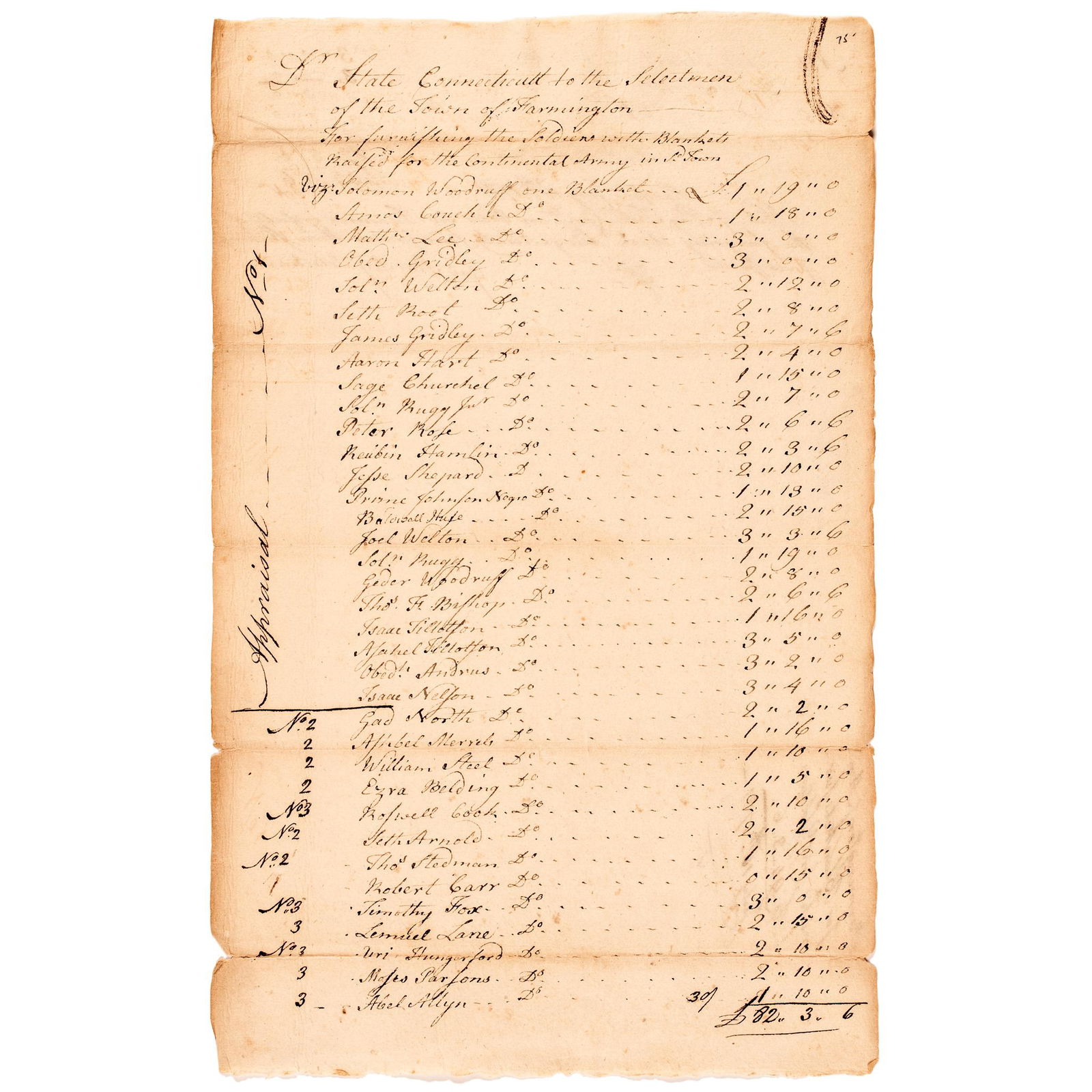 1781 REVOLUTIONARY WAR BLANKETS
