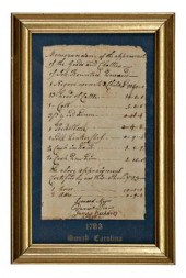 1783 Charleston slave document