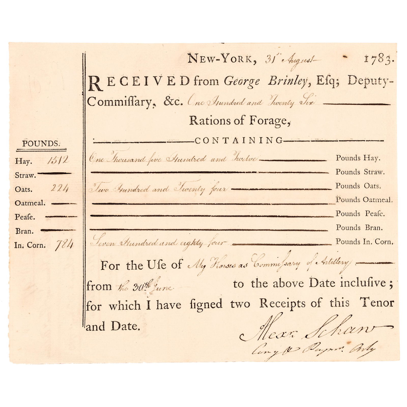1783 RARE REVOLUTIONARY WAR