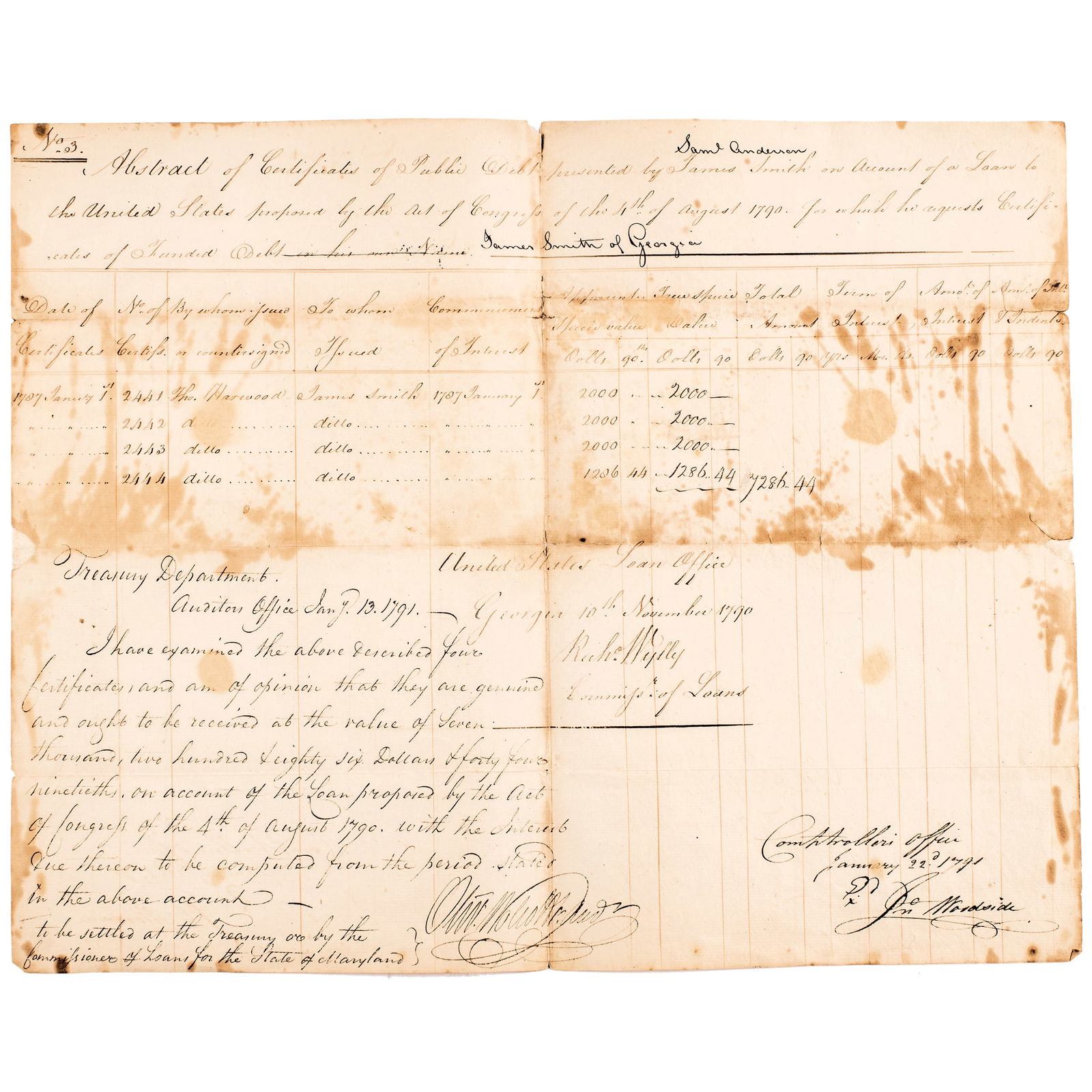 1791 OLIVER WOLCOTT, JR. US