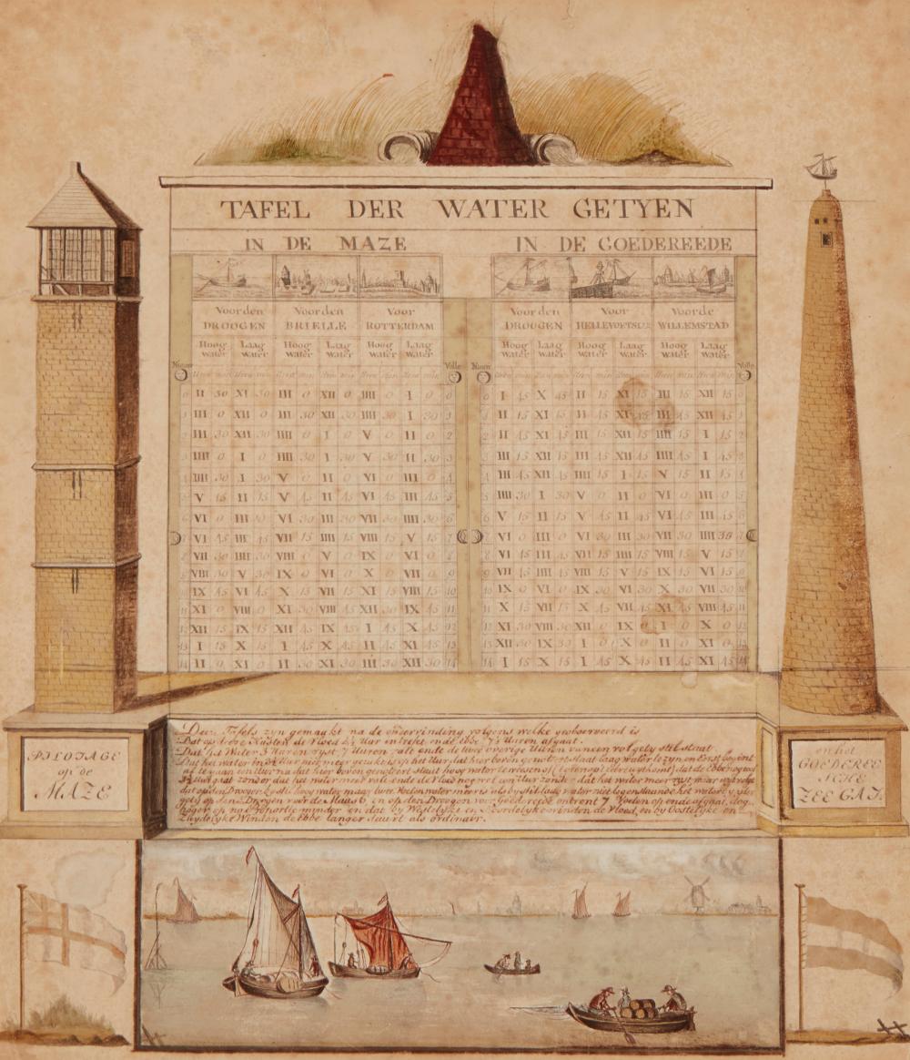 17TH CENTURY DUTCH GENRE SCHOOL,