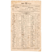 1801 BOSTON GAZETTE NEWSPAPER,