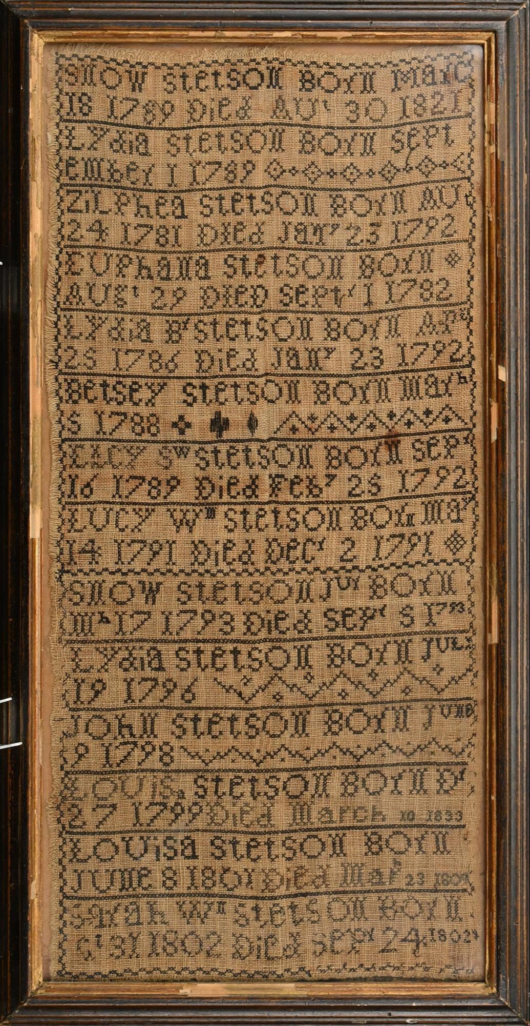 1802 STETSON FAMILY REGISTRY