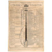 1806 AMOS DOOLITTLE ENGRAVED A