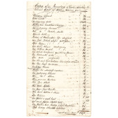 1808 THE PERSONAL ESTATE OF NA