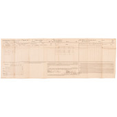 1864 SCARCE MUSTER ROLL OF PAR