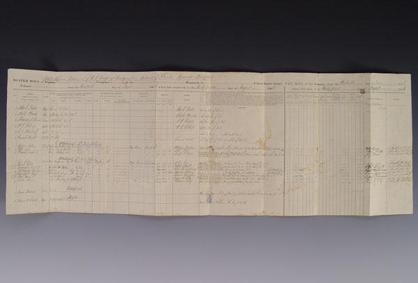1866 FLORIDA CIVIL WAR MUSTER ROLL: