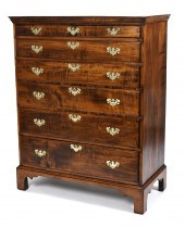 18TH C. CHIPPENDALE TIGER MAPL