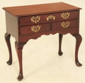 18TH C. GEORGIAN IRISH Q.A. MA