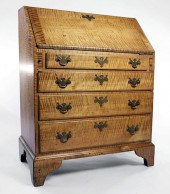 18TH CENTURY AMERICAN TIGER MA