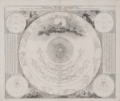 18th Century Celestial Chart G