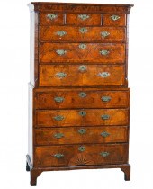 18TH CT. ENGLISH CROTCH WALNUT