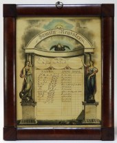 19C AMERICAN CHROMOLITHO TINGL