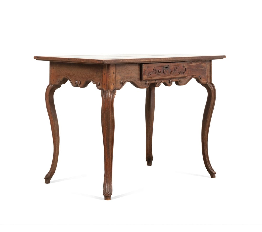 19TH C. CONTINENTAL ROCOCO STYLE