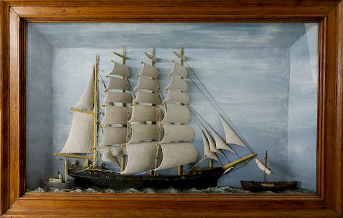 19TH CENTURY AMERICAN DIORAMA OF