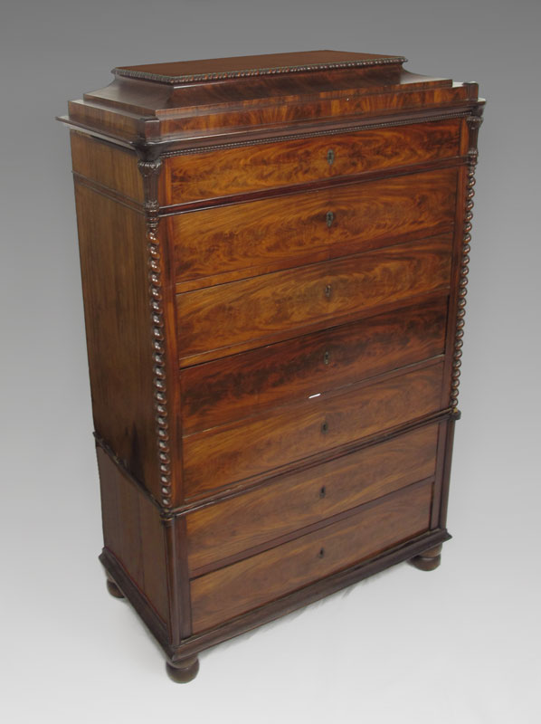 19th CENTURY CONTINENTAL