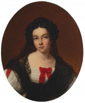 19TH CENTURY CONTINENTAL SCHOO
