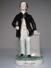 19th century porcelain Staffor
