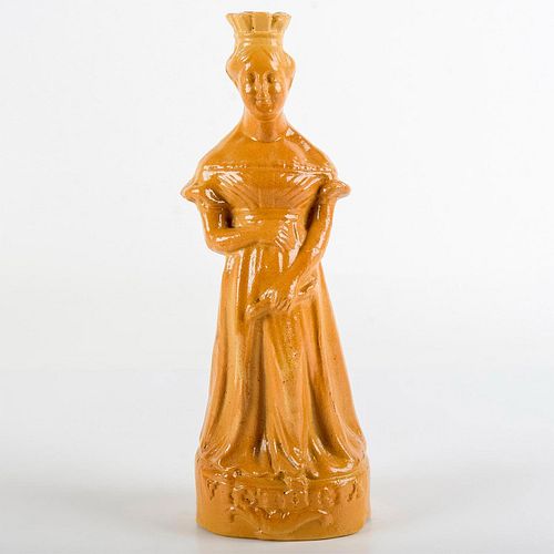 19TH CENTURY STEPHEN GREEN