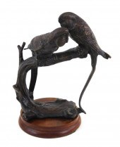 19TH/20TH C. BRONZE SCULPTURE