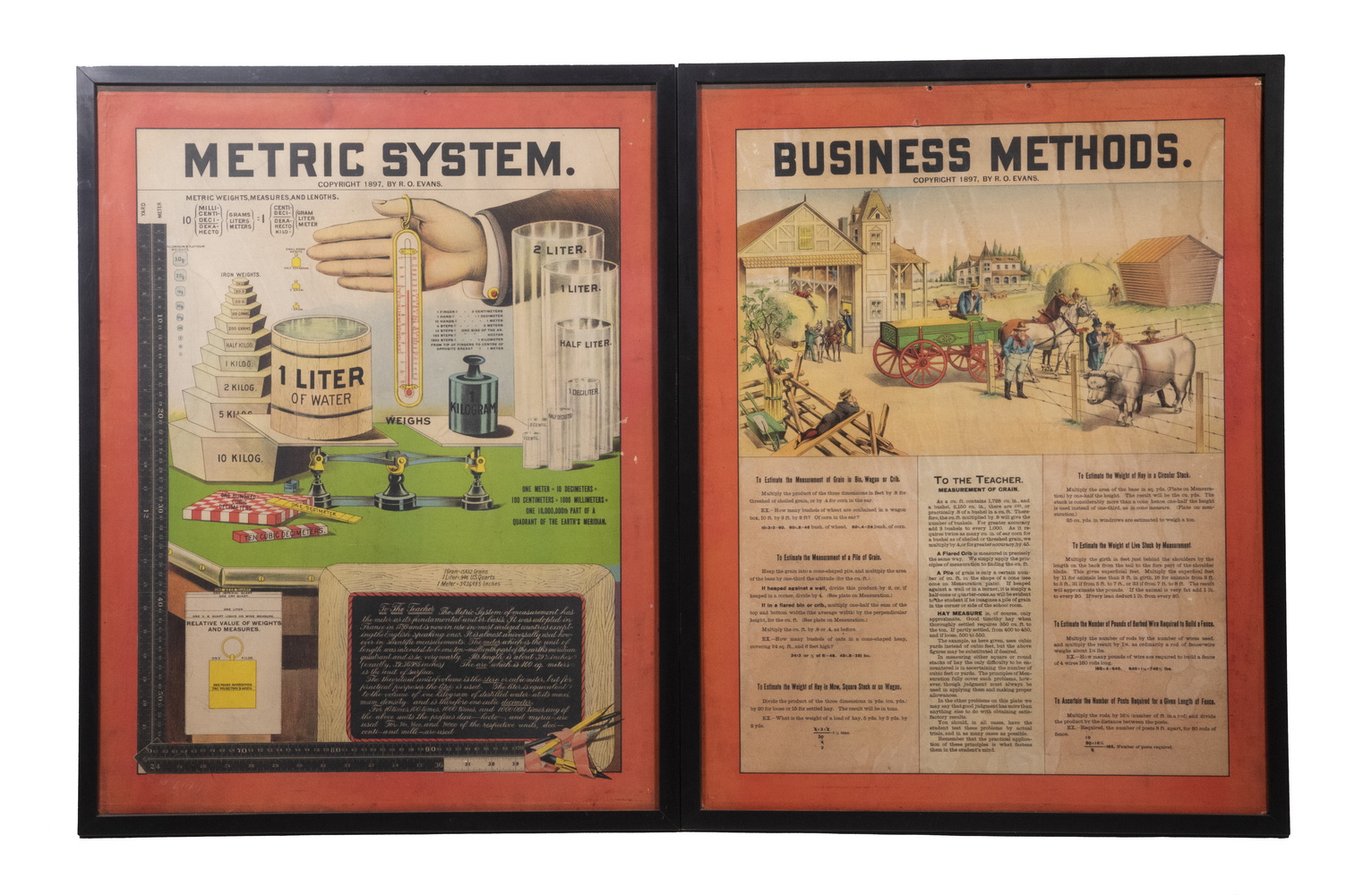 (2) CHROMOLITHOGRAPH SCHOOLROOM